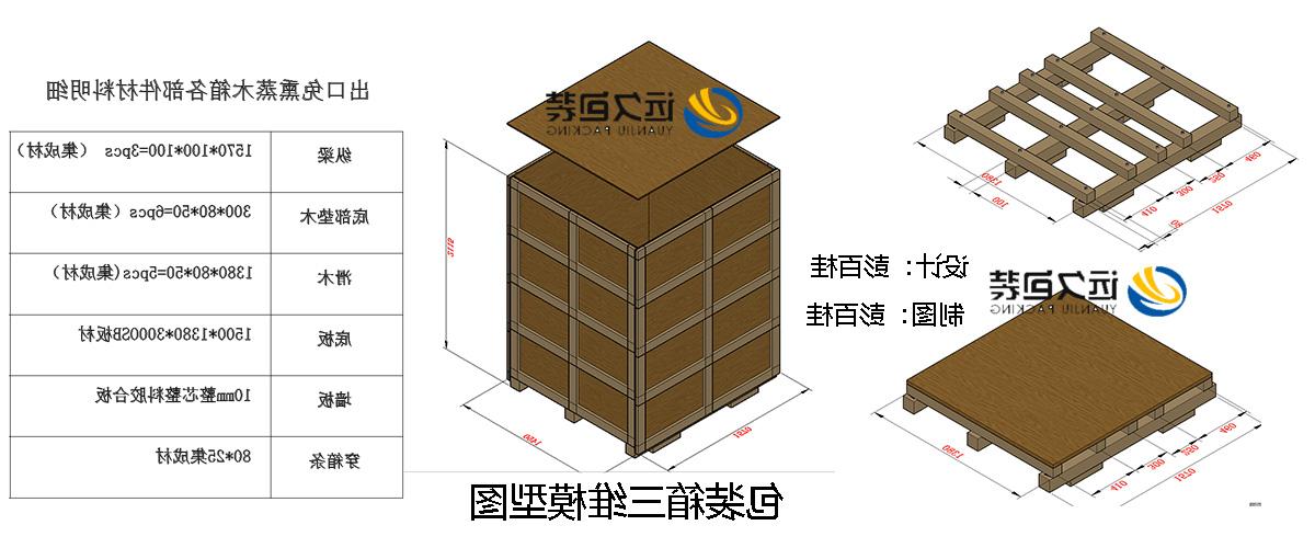 <a href='http://o2dw.skyupiradio.com'>买球平台</a>的设计需要考虑流通环境和经济性